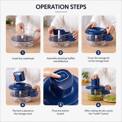 PeelPro™ Electric Peeler