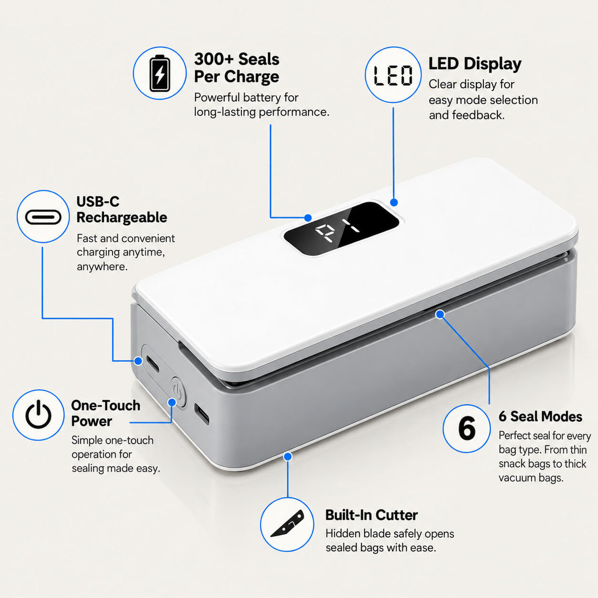 SEALVO™ Magnetic Heat Sealer